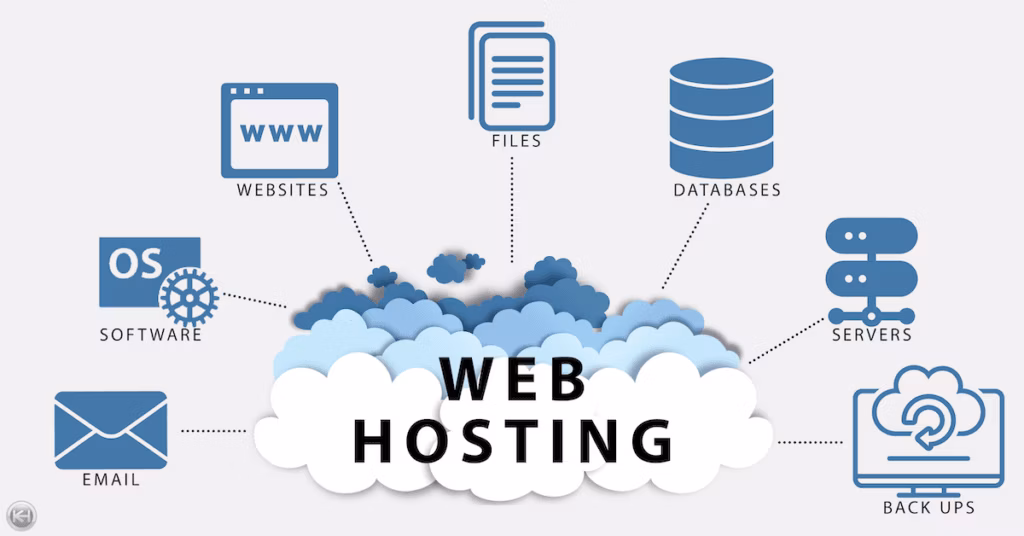 خدمة Web Hosting